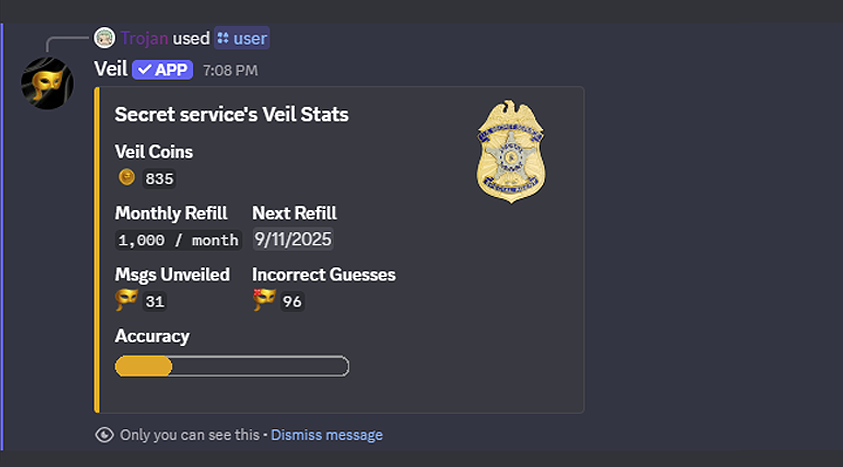 User Stats